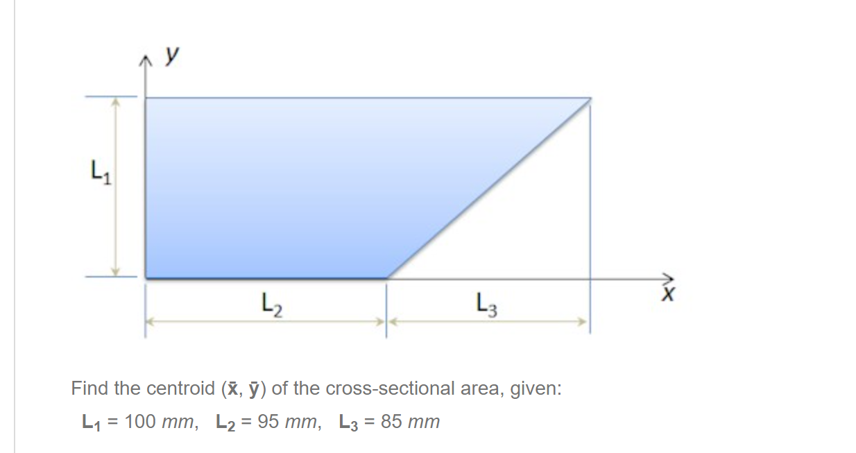Find the centroid ( x , b a r ( y ) ) of the