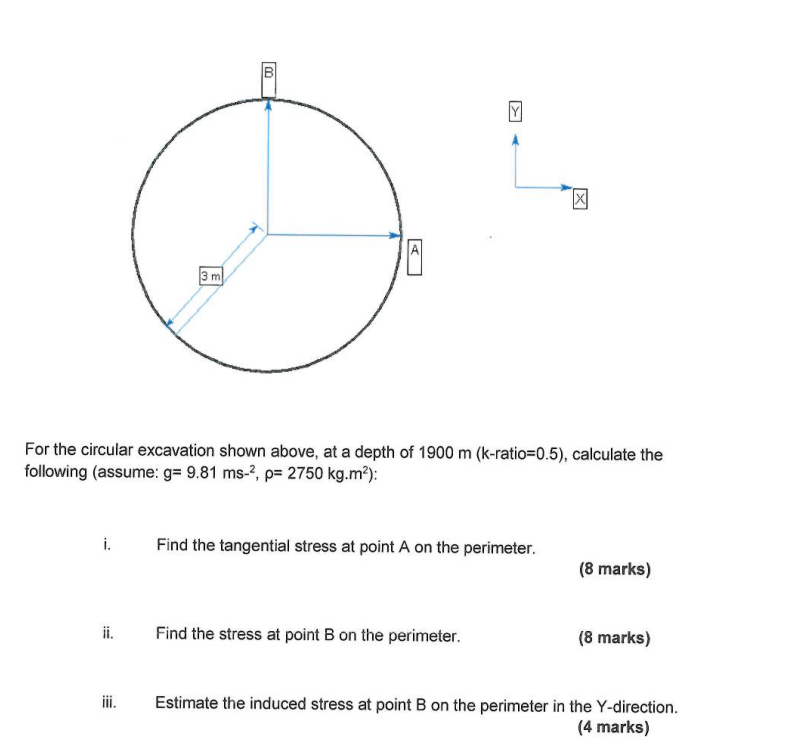 For the circular excavation shown above, at a