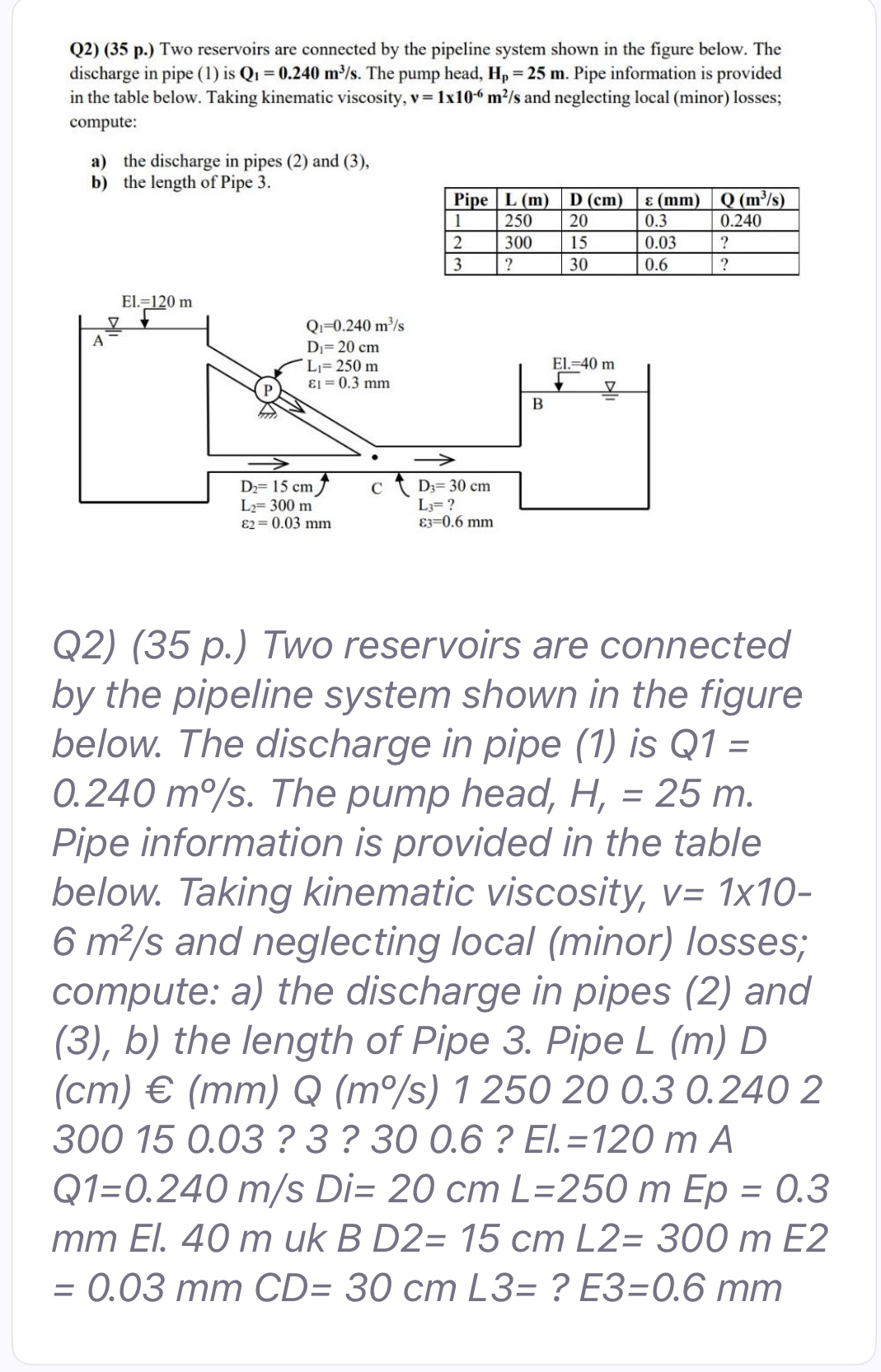 Q 2 ) ( 3 5 p . ) Two reservoirs are connected by