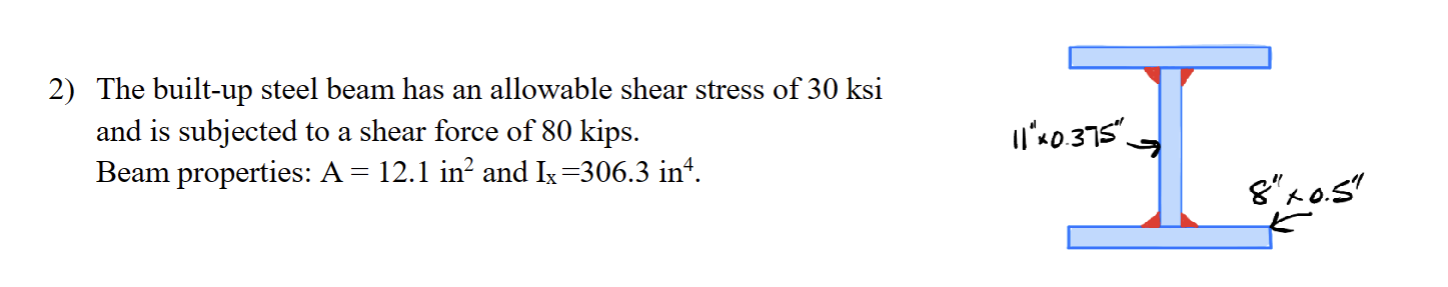 For the following beams, calculate the maximum