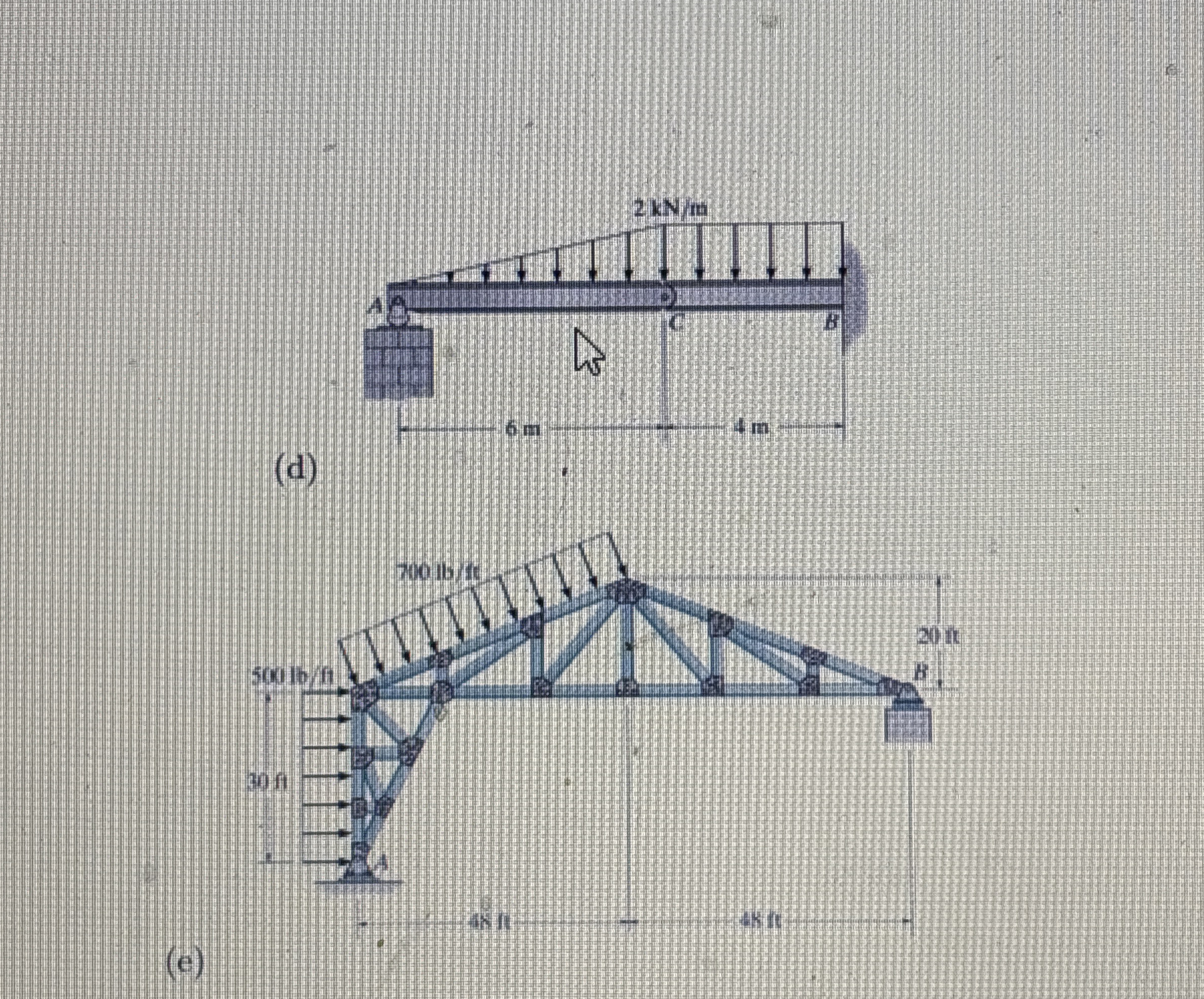 Find the reaction at the supports for the