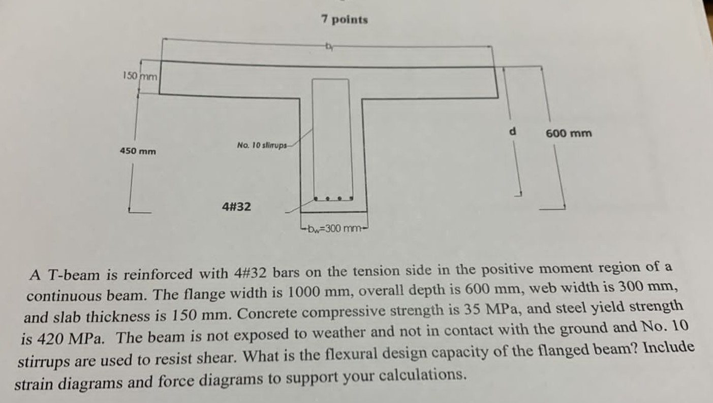 A T - beam is reinforced with 4 # 3 2 bars on the