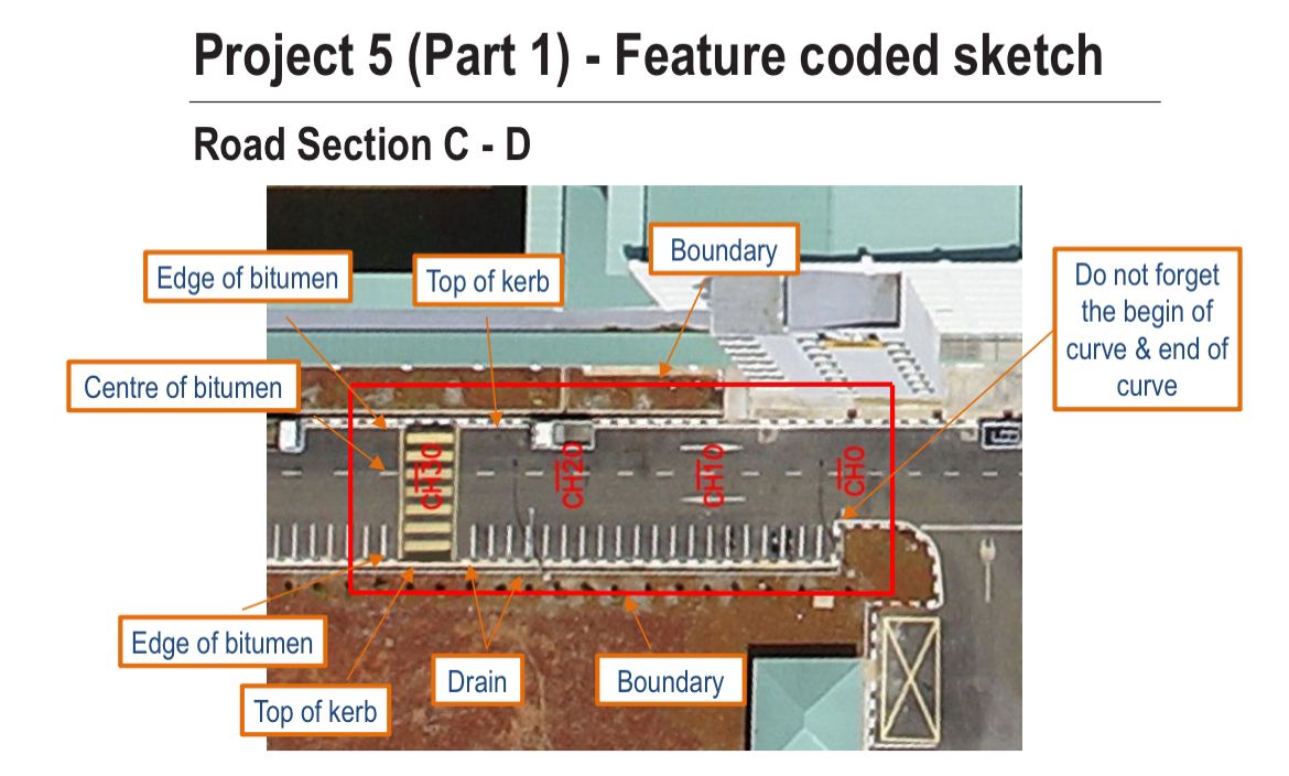 Please help to draw this feature coded sketch,