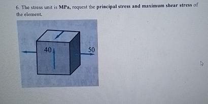 The stress unit is MPa, request the principal