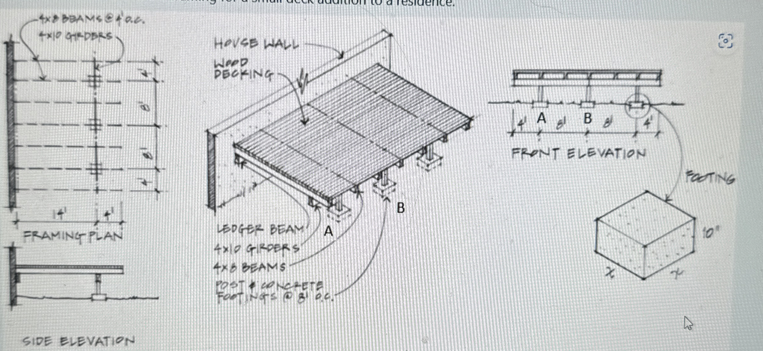 The load trace will involve the framing for a