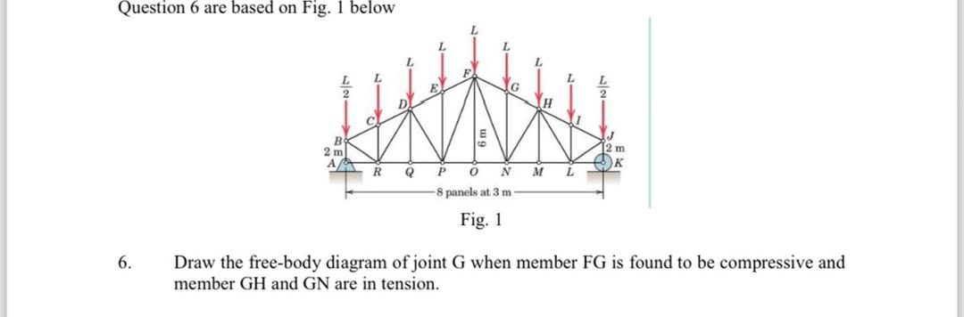 Question 6 are based on Fig. 1 below 6 . Draw the