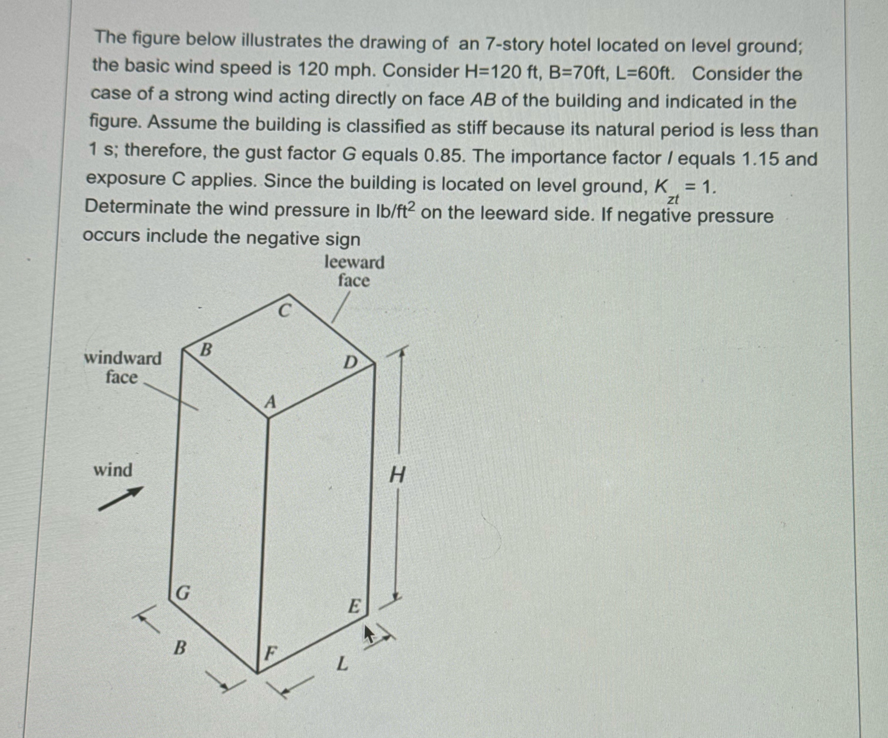 The figure below illustrates the drawing of an 7