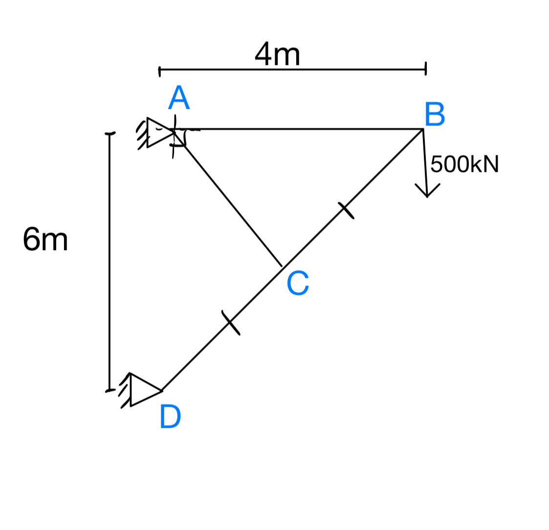 Truss anaylsis this the 5 0 0 kN is straight down