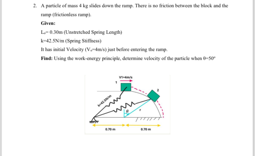 A particle of mass 4 kg slides down the ramp.