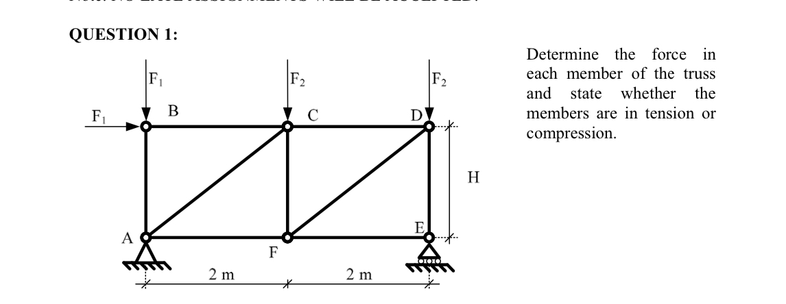 QUESTION 1 : Determine the force in each member