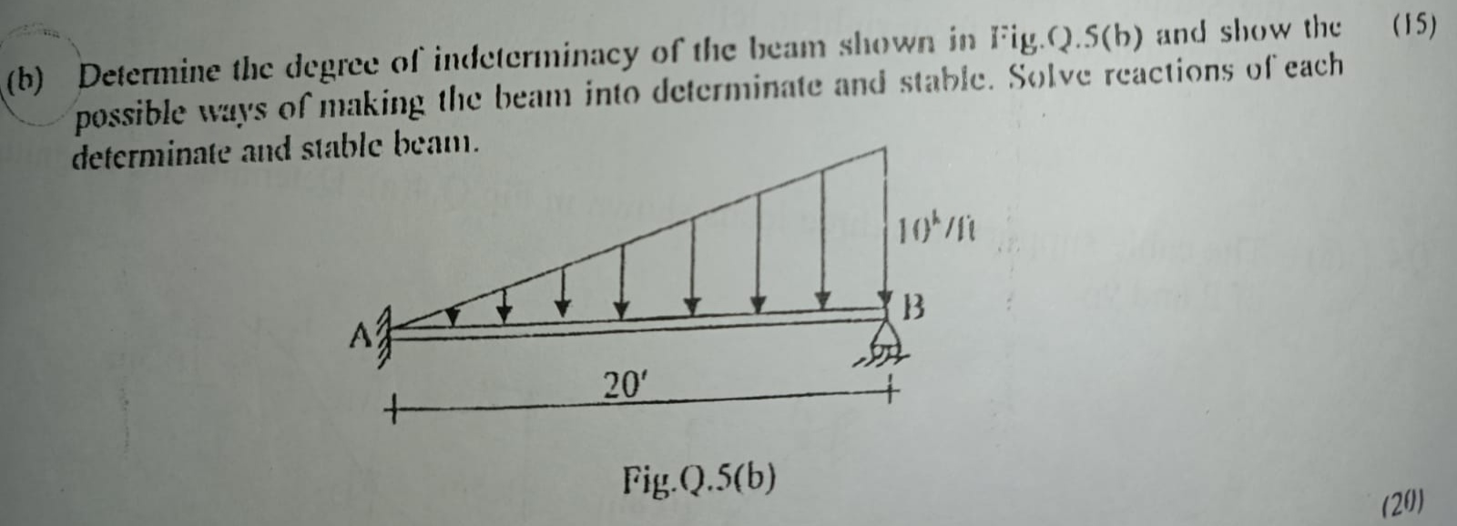 Determine the degree of indeterminacy of the beam