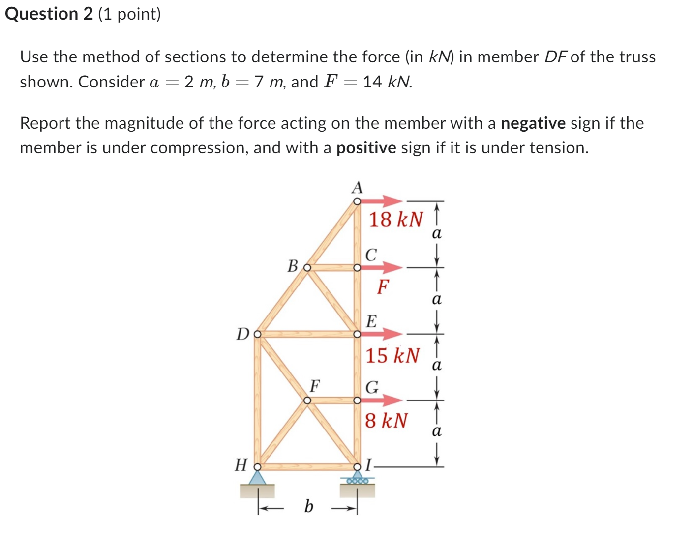 Question 2 ( 1 point ) Use the method of sections