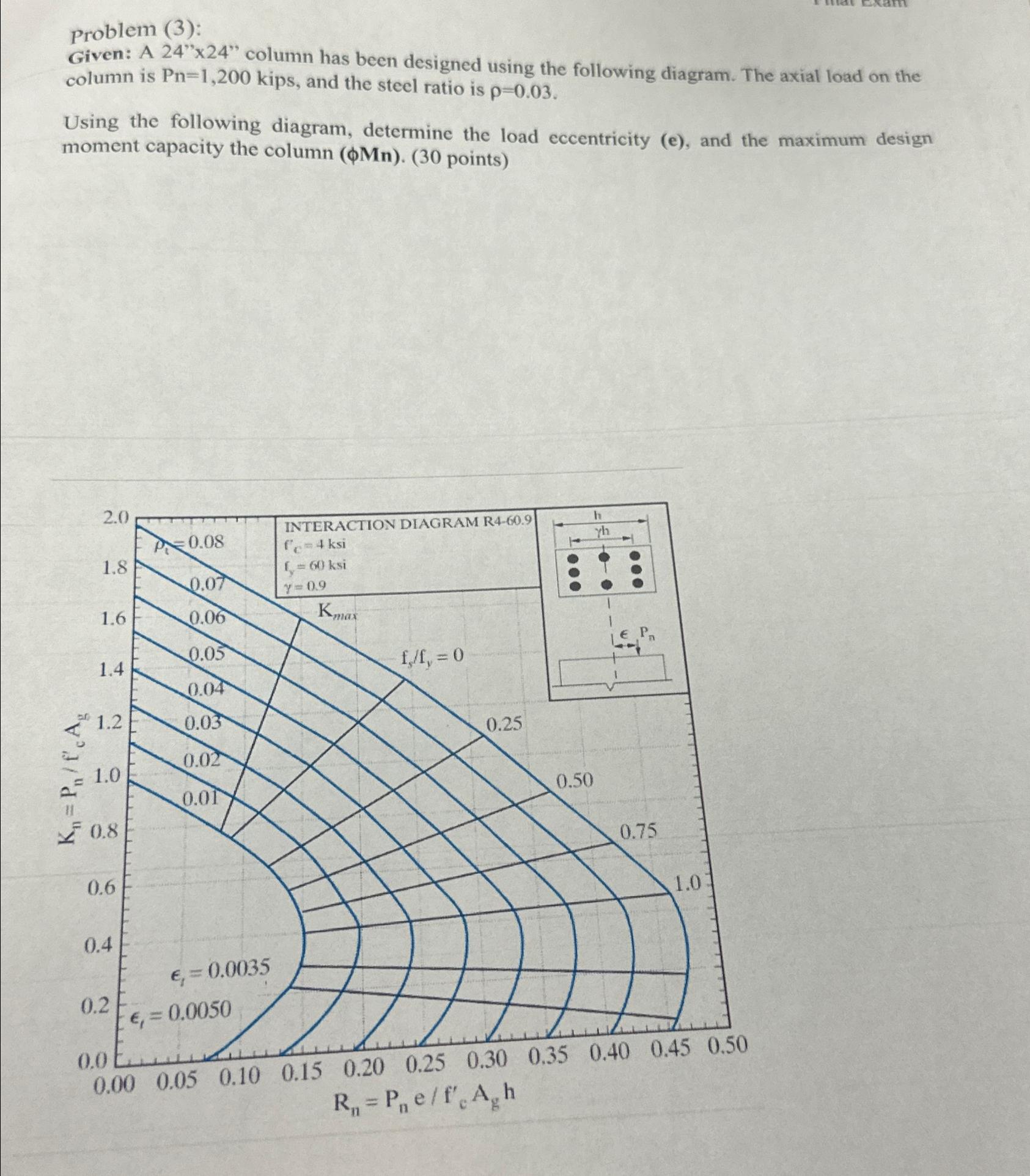 problem (3):\ Given: A 24 " \\\\times 24 " column