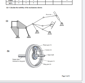 Q 1 : Calculate the mubility of the machamisms