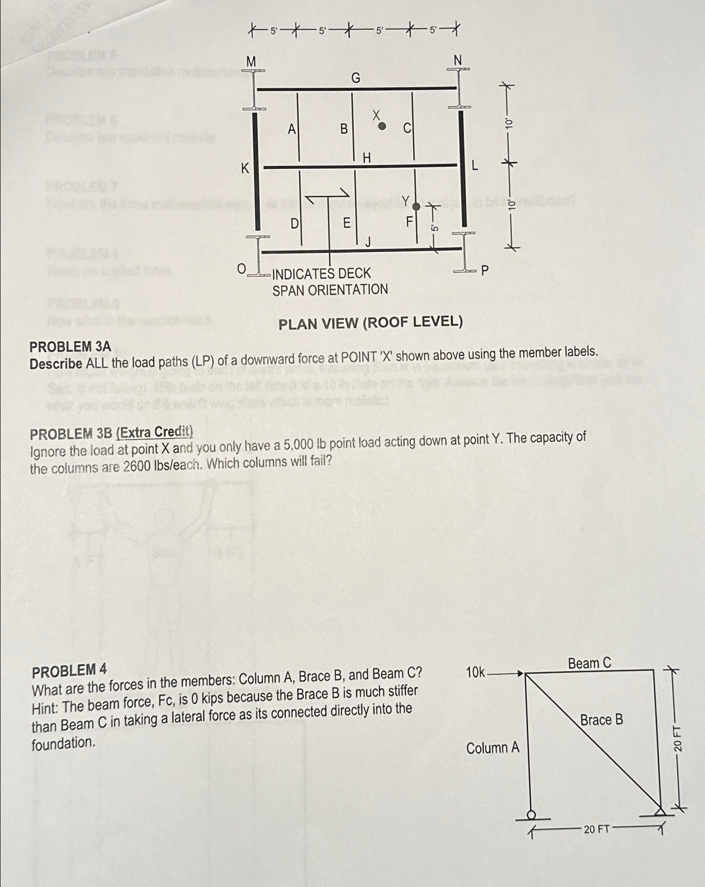 PLAN VIEW ( ROOF LEVEL ) PROBLEM 3 A Describe ALL