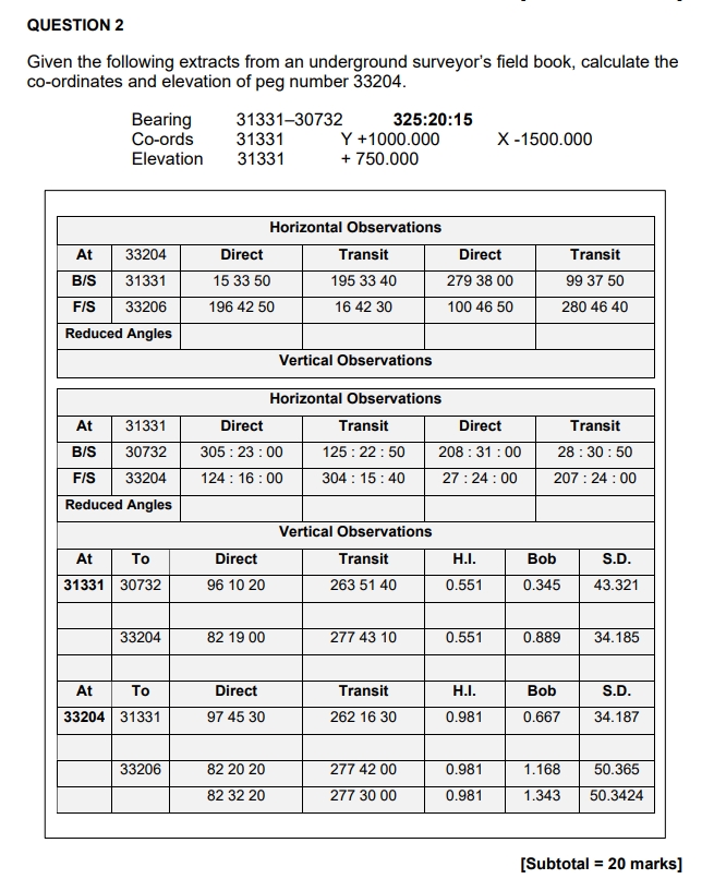 QUESTION 2 Given the following extracts from an