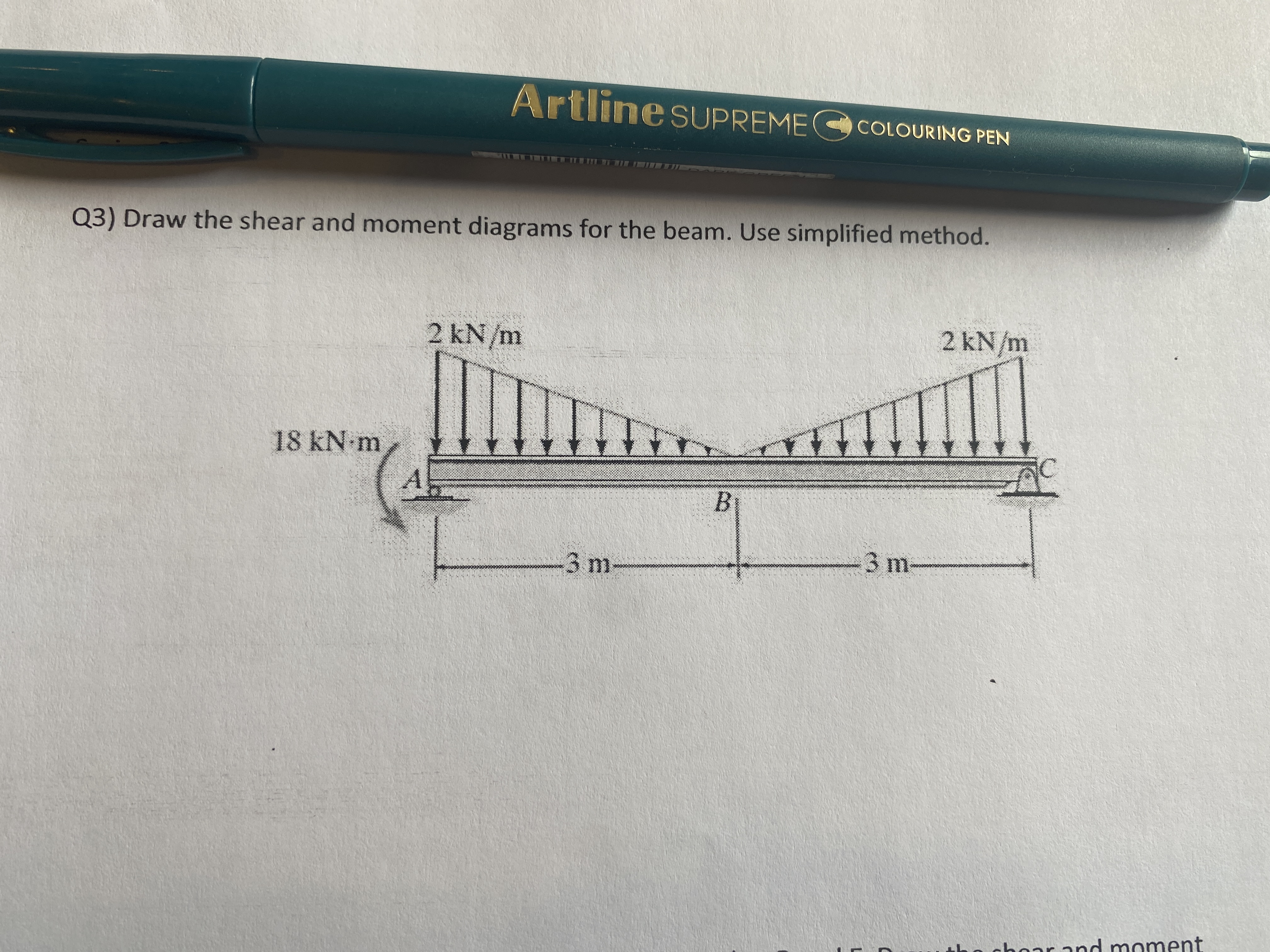 Q 3 ) Draw the shear and moment diagrams for the