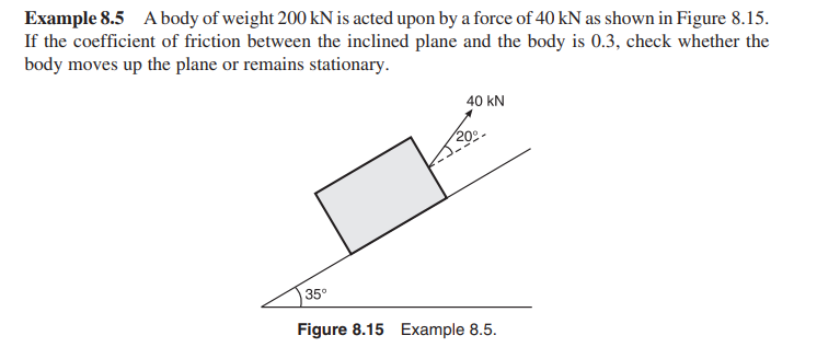 Example 8 . 5 A body of weight 2 0 0 kN is acted
