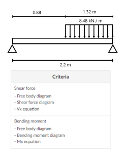 Please find the following using this diagram: