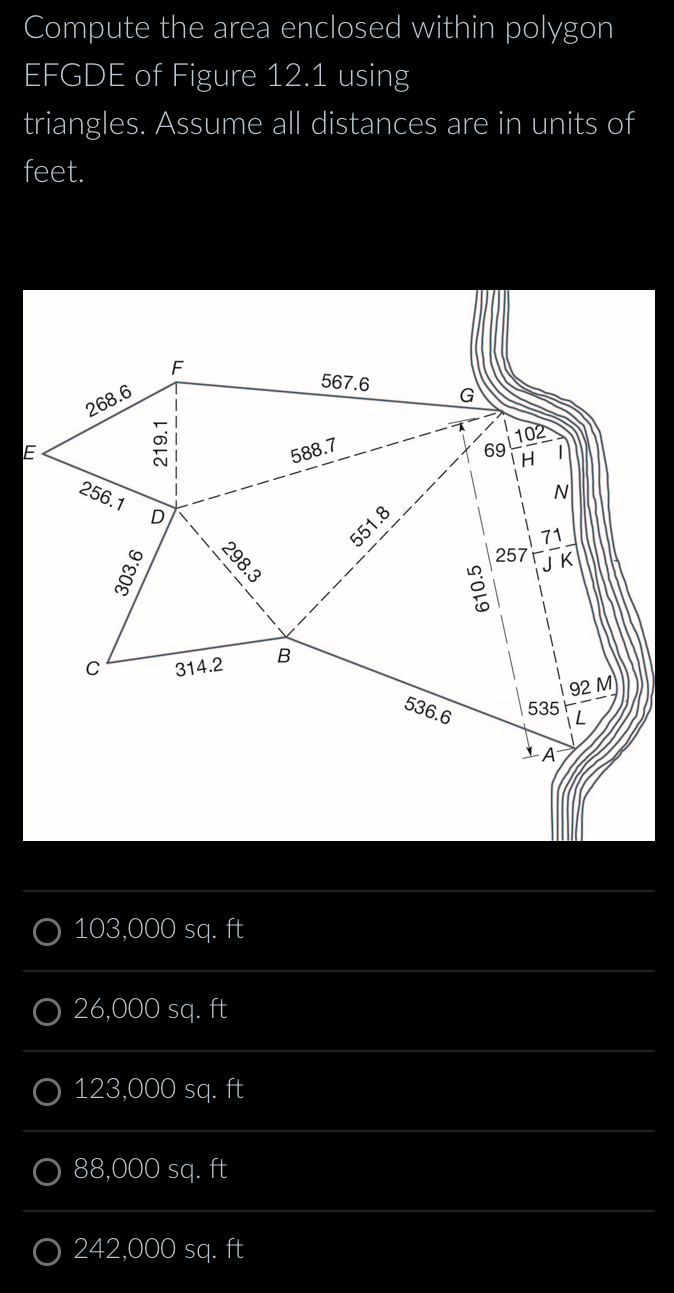 Compute the area enclosed within polygon EFGDE of