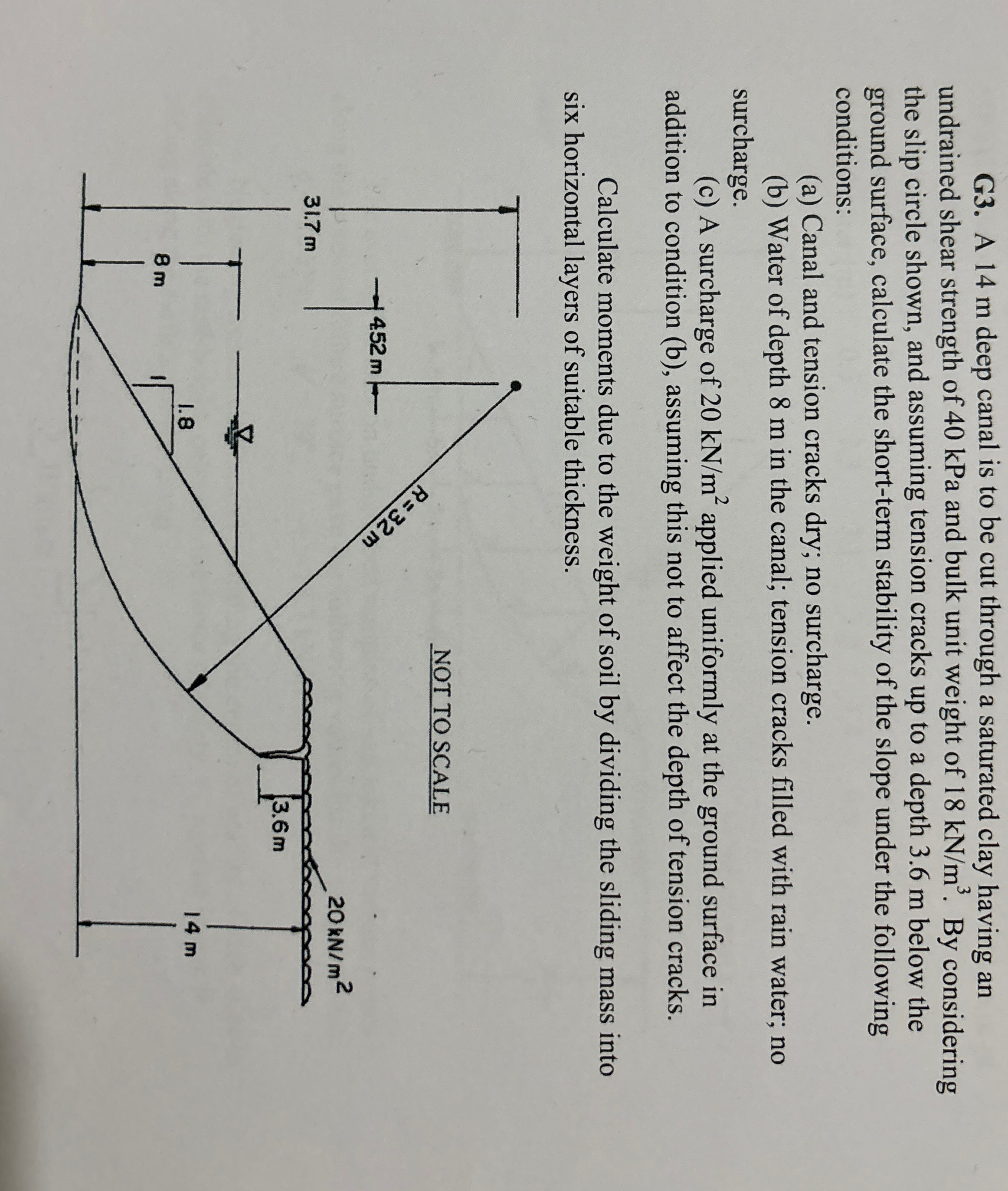 G 3 . A 1 4 m deep canal is to be cut through a