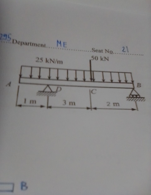 draw SFD And BMD of beam with loading E
