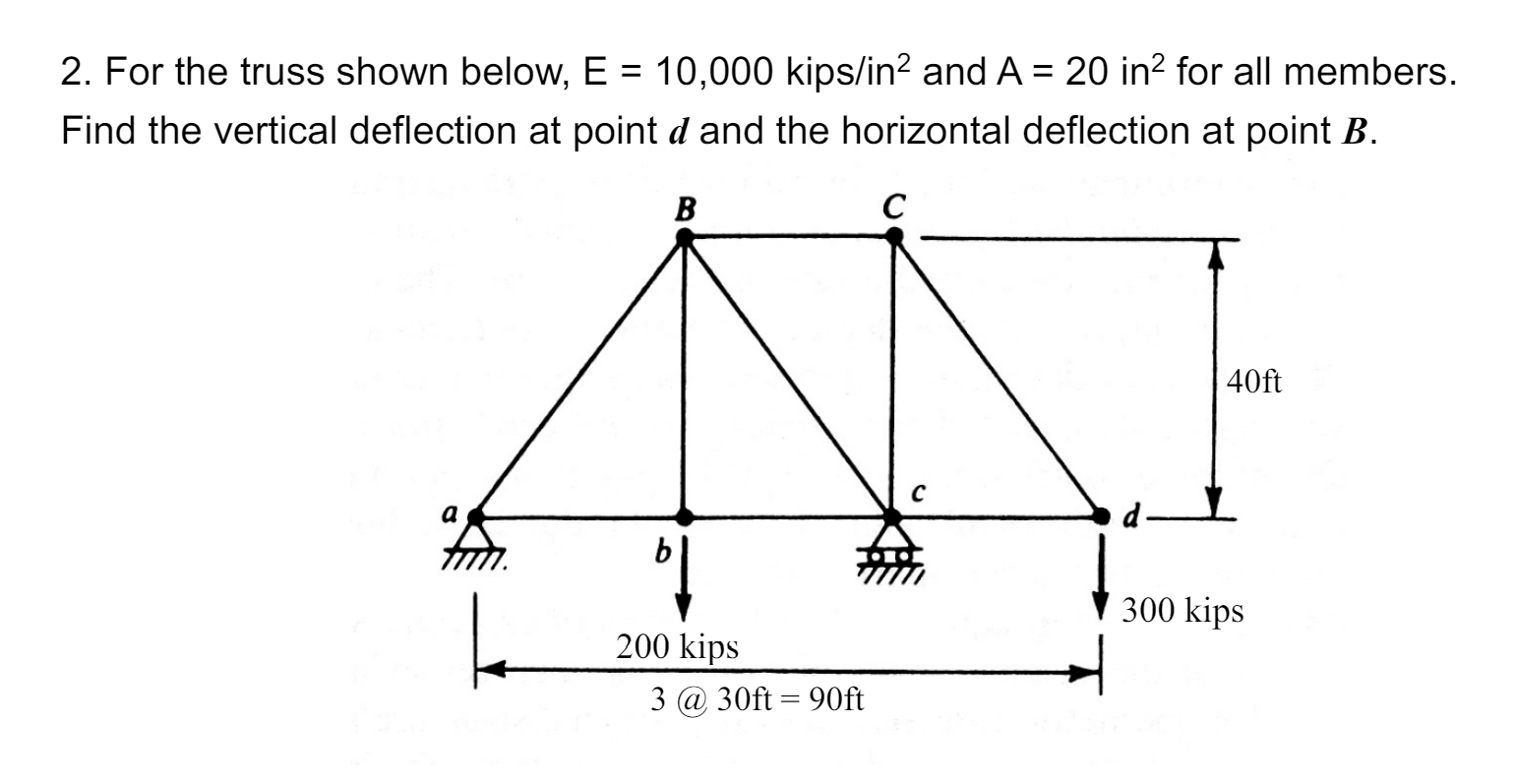 For the truss shown below, E = 1 0 , 0 0 0 kip s