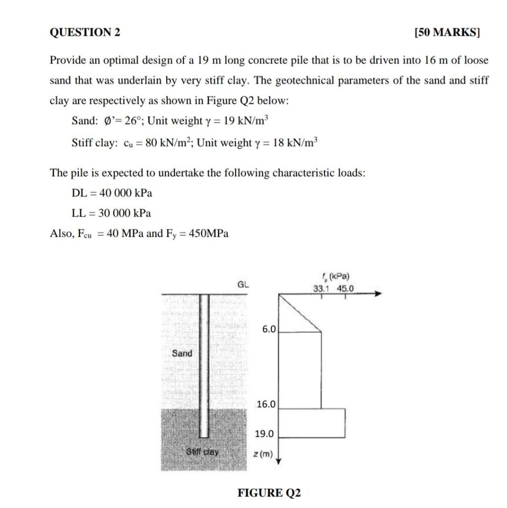 Can you please answer this using SANS codes and