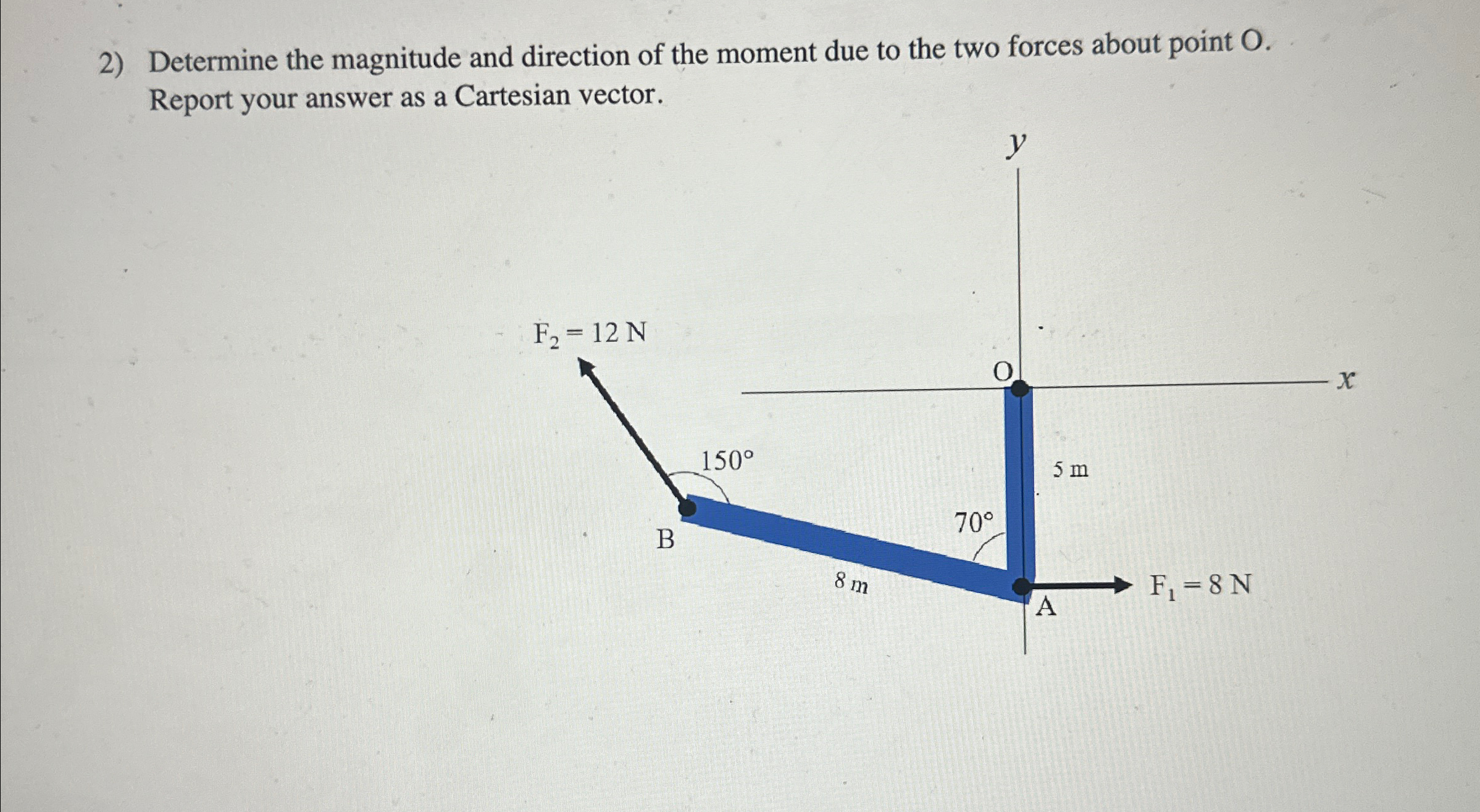 Determine the magnitude and direction of the