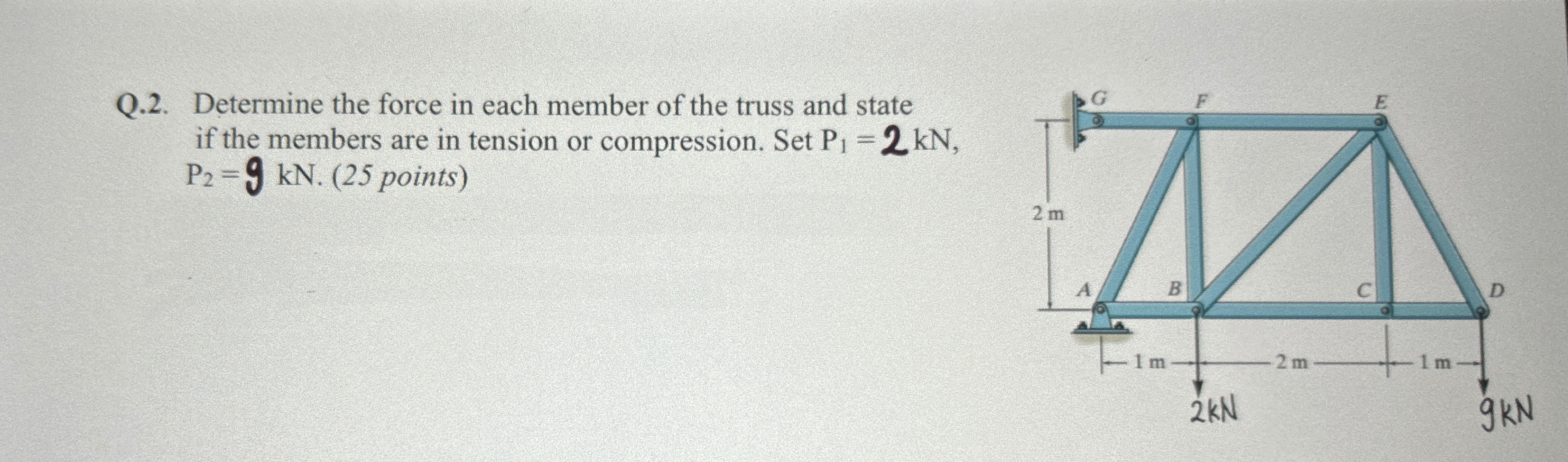 Q . 2 . Determine the force in each member of the