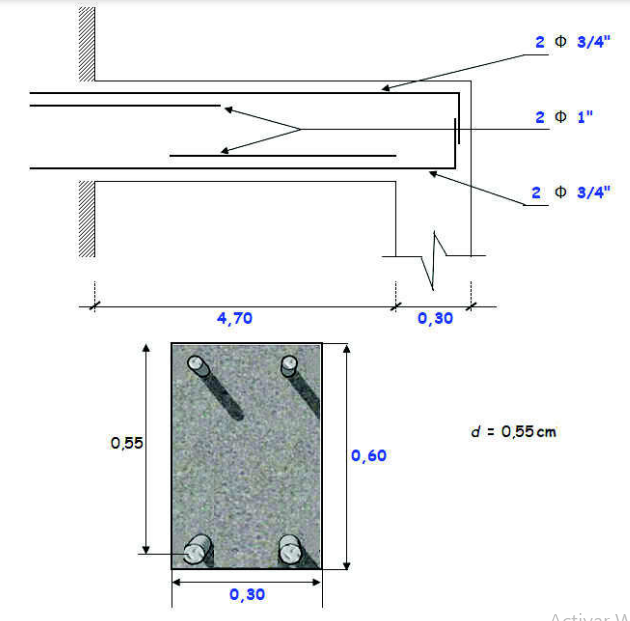 design by cutting the beam shown in the figure
