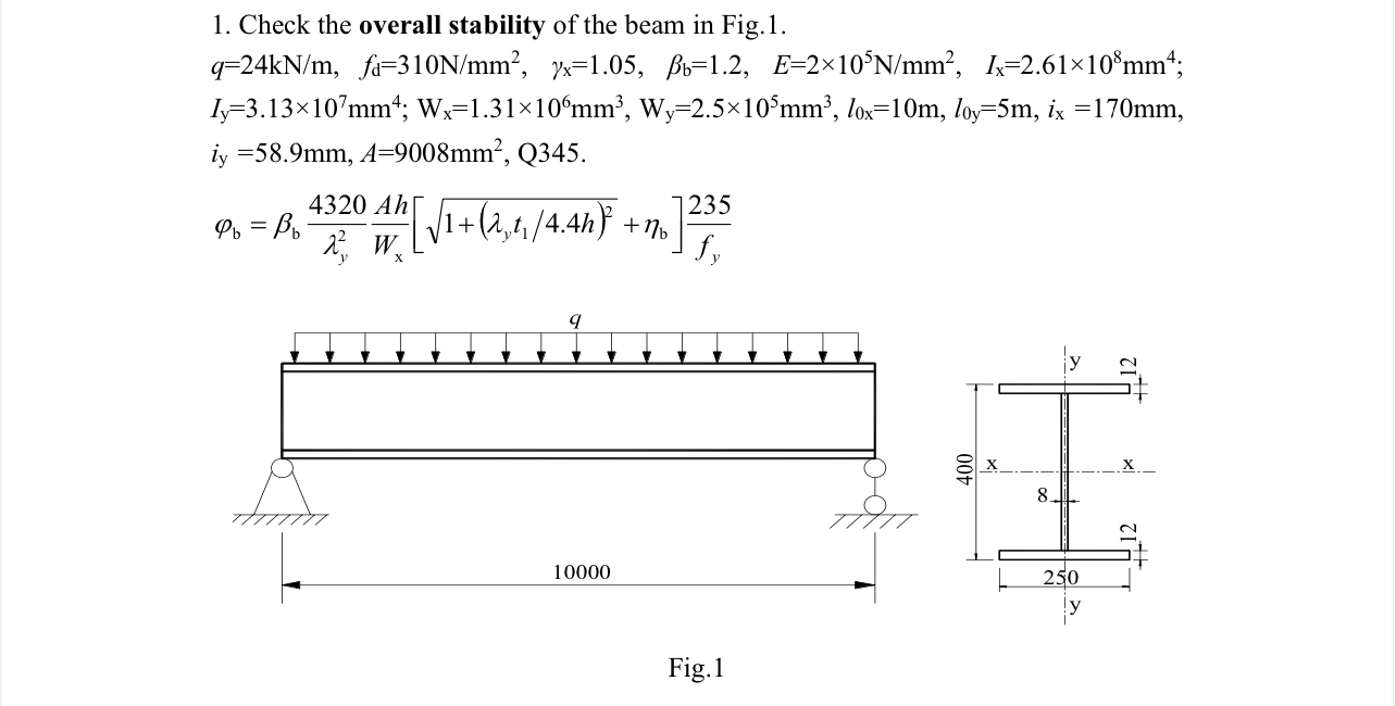 Check the overall stability of the beam in Fig .