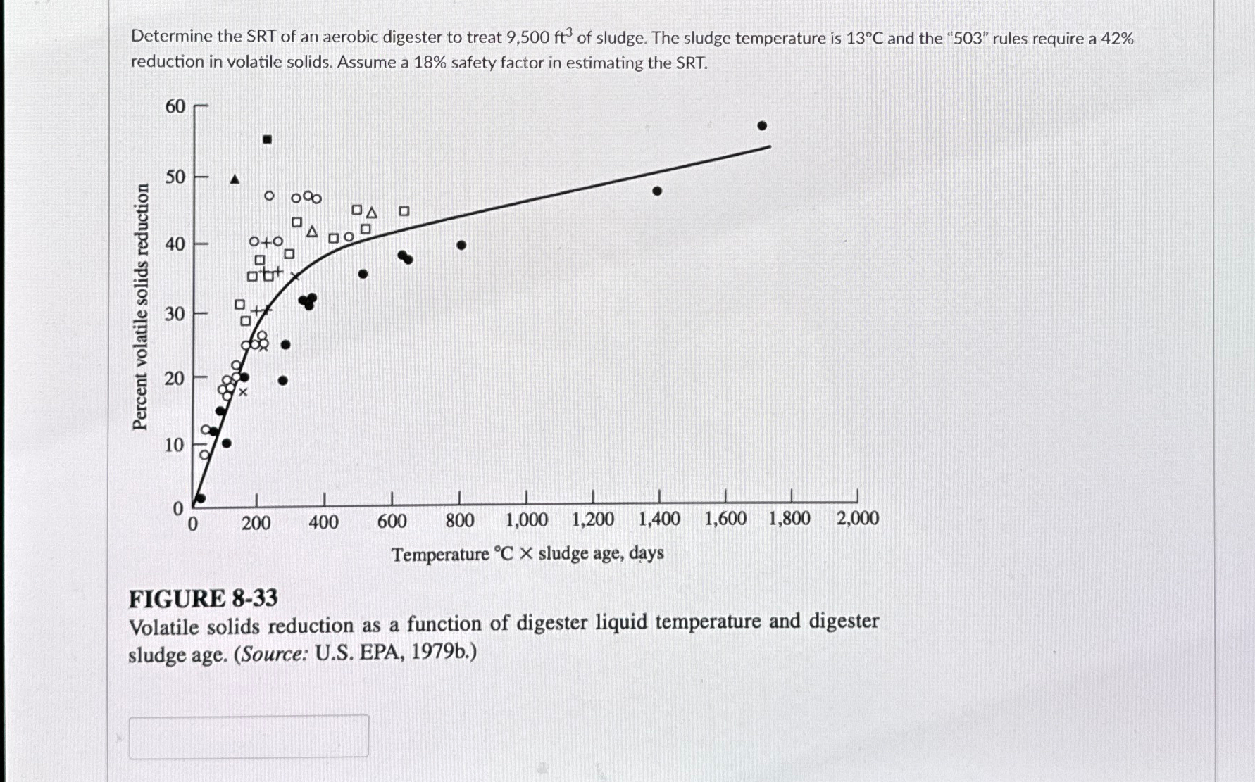 reduction in volatile solids. Assume a 1 8 %