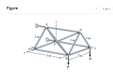 Consider the space truss shown in ( Figure 1 ) .