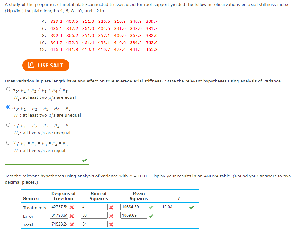 A study of the properties of metal plate -