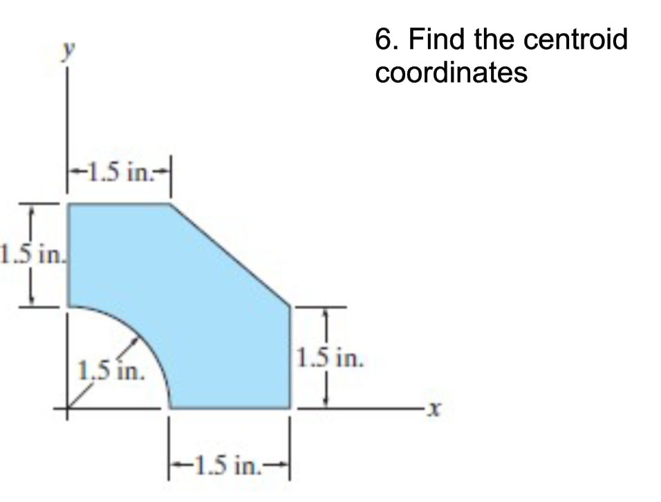 Find the centroid coordinates