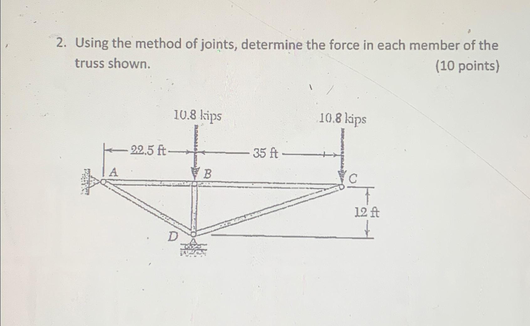 Using the method of joints, determine the force