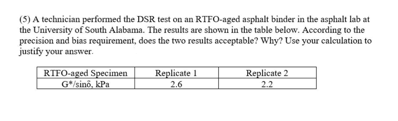 ( 5 ) A technician performed the DSR test on an