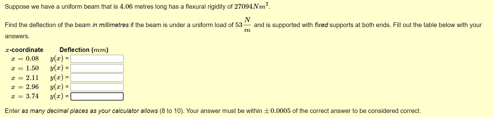 Suppose we have a uniform beam that is 4 . 0 6