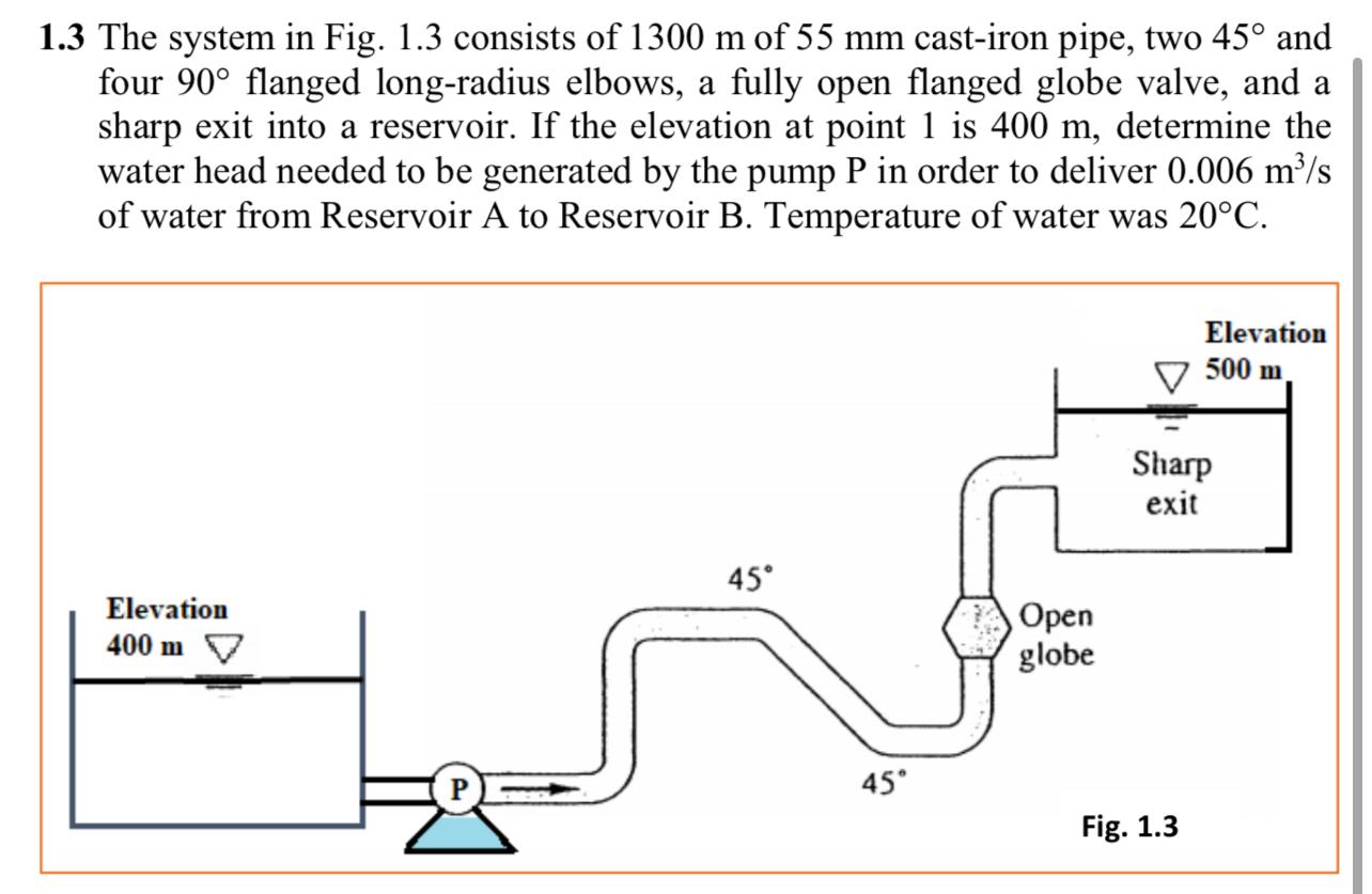 1 . 3 The system in Fig. 1 . 3 consists of 1 3 0