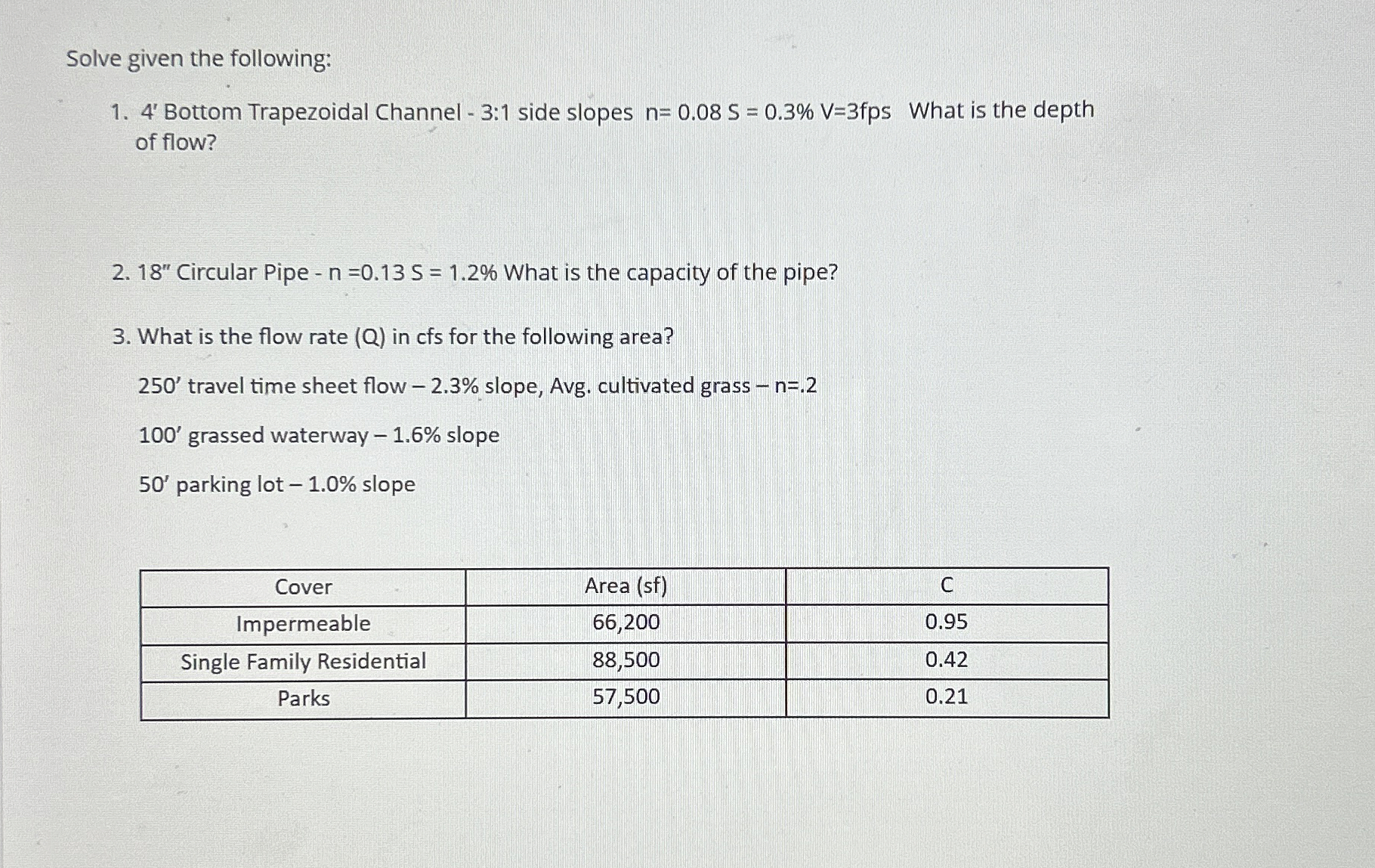 Solve given the following: 4 ' Bottom Trapezoidal
