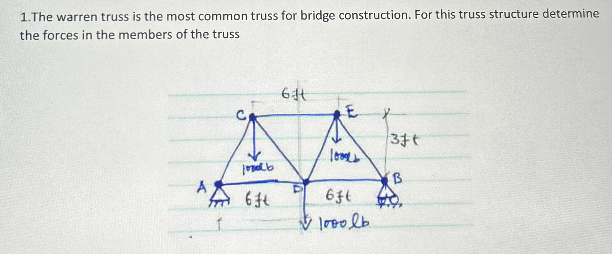 1 . The warren truss is the most common truss for