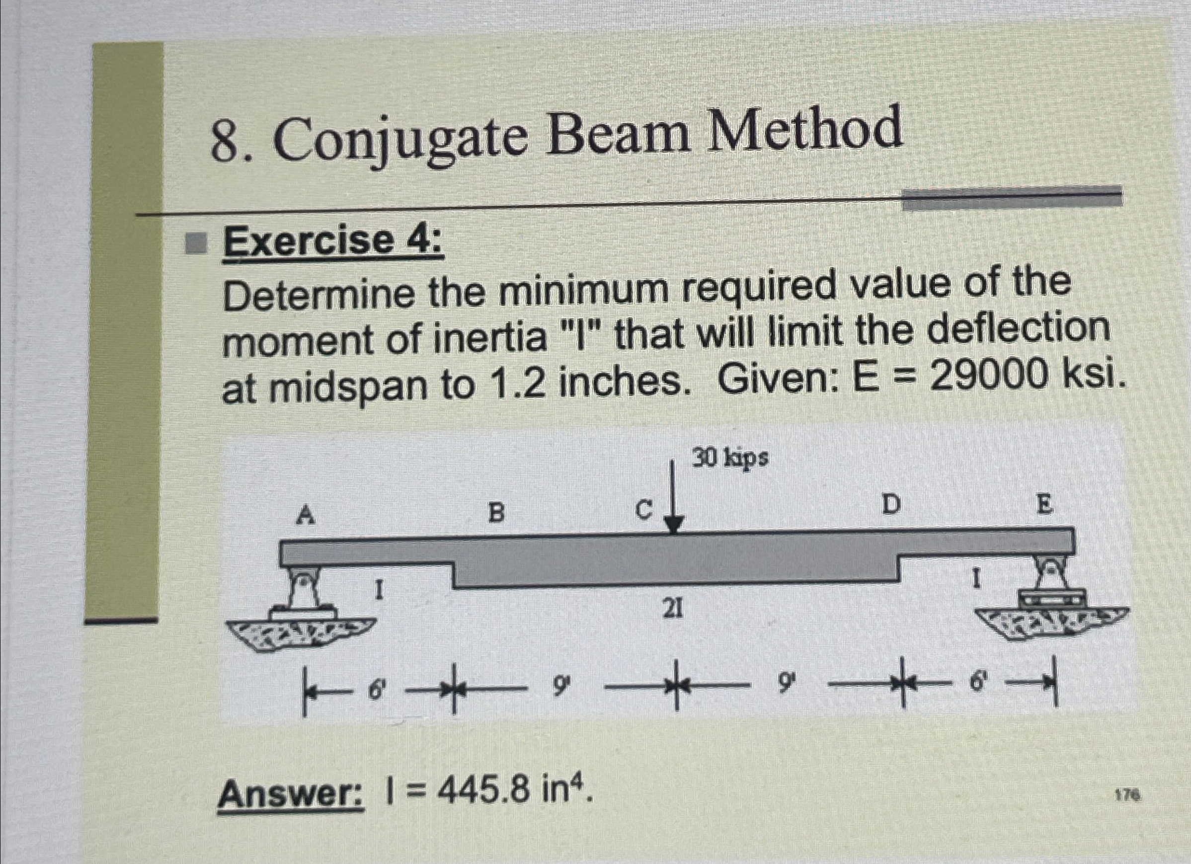 Conjugate Beam Method Exercise 4 : Determine the