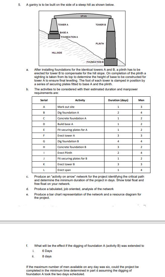 a . After installing foundations for the