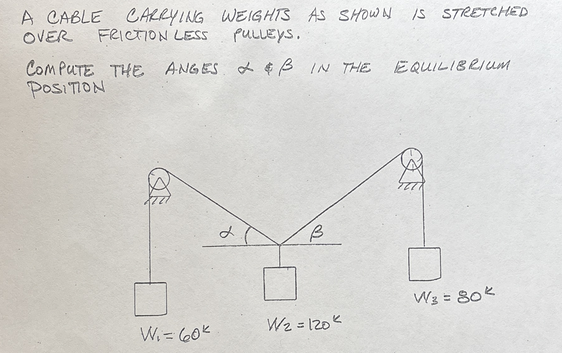 A CABLE CARRYING WEIGHTS AS SHOWN IS STRETEHED
