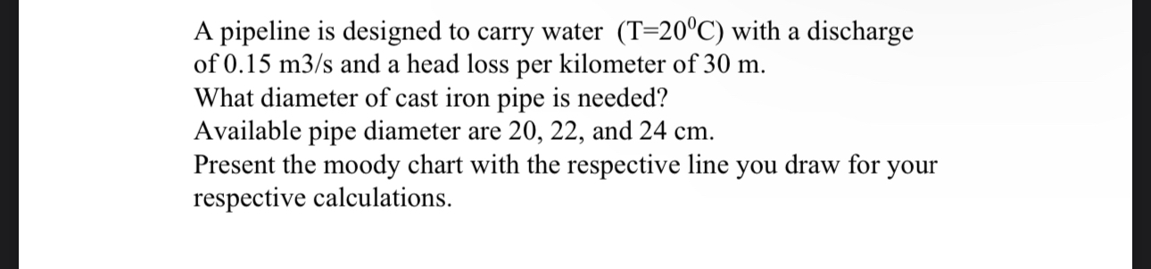 A pipeline is designed to carry water