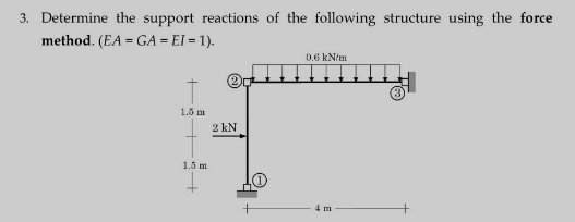 Determine the support reactions of the following