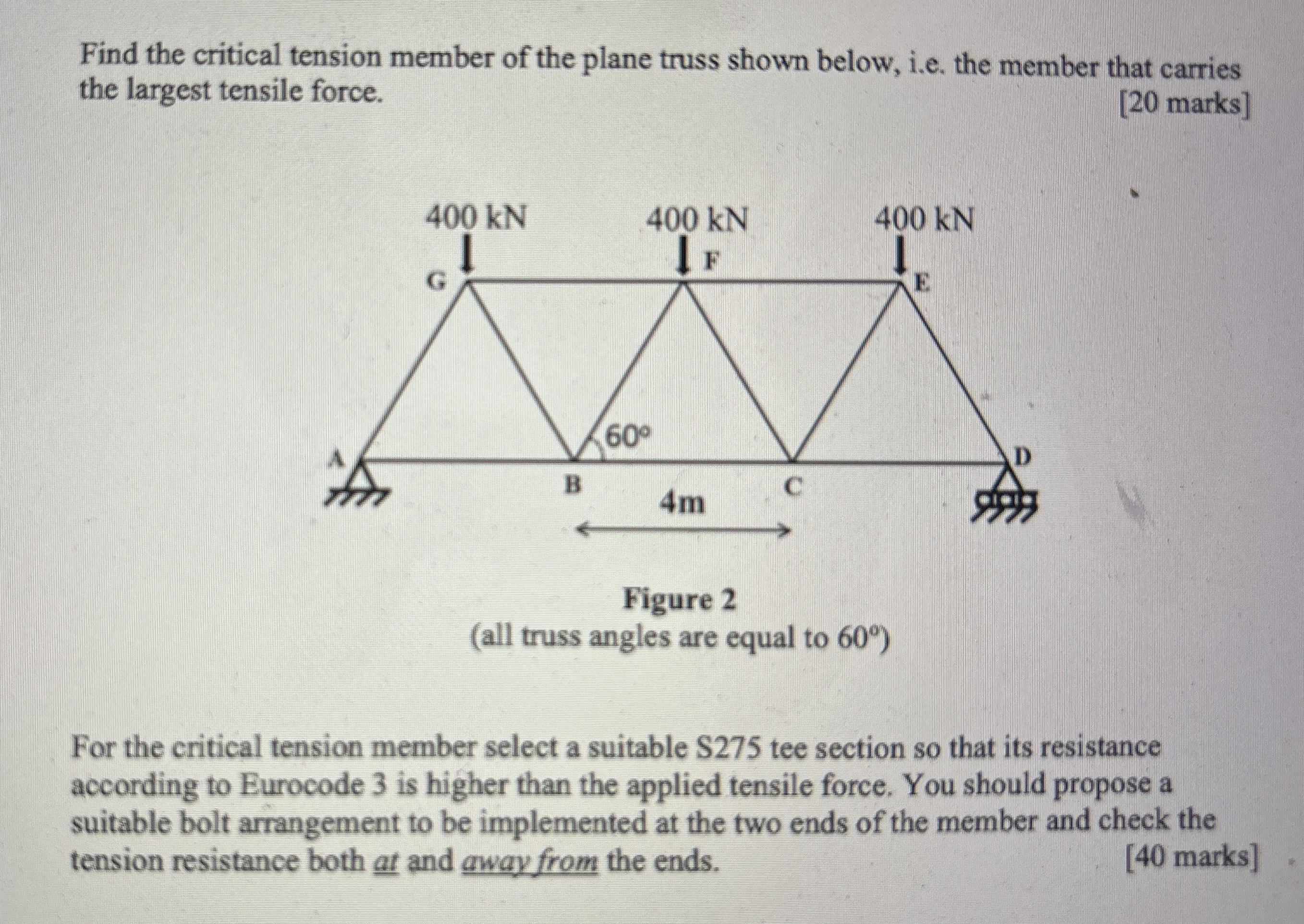 Find the critical tension member of the plane