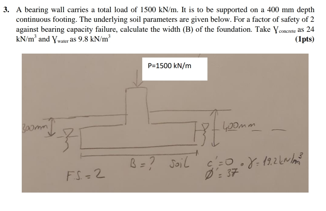 A bearing wall carries a total load of 1 5 0 0 k