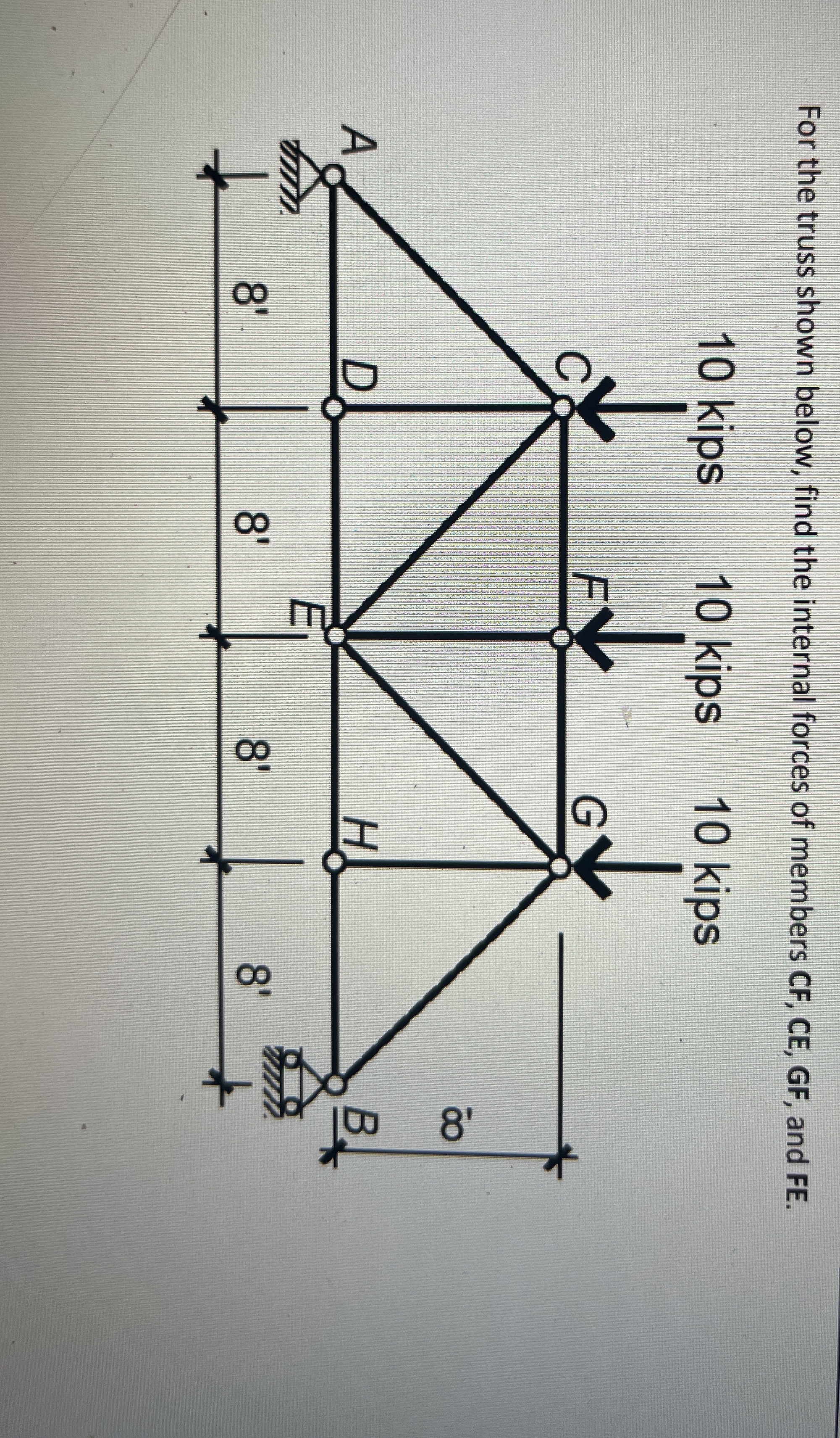 For the truss shown below, find the internal